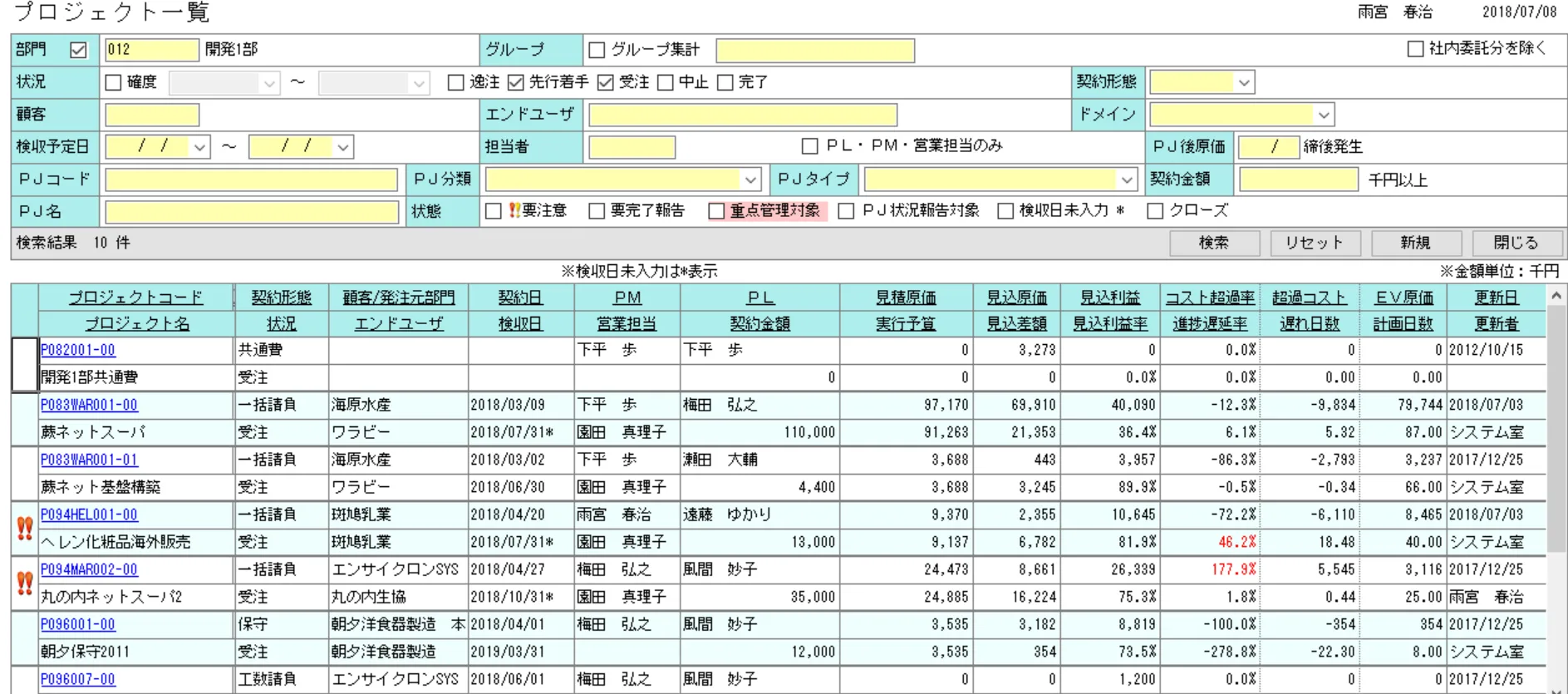 ＰJ一覧