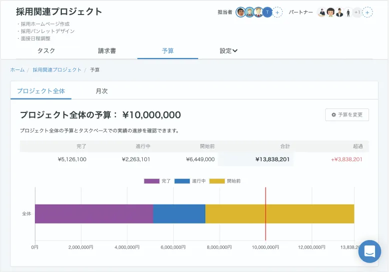 発注