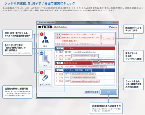m-FILTER MailAdviser 概要