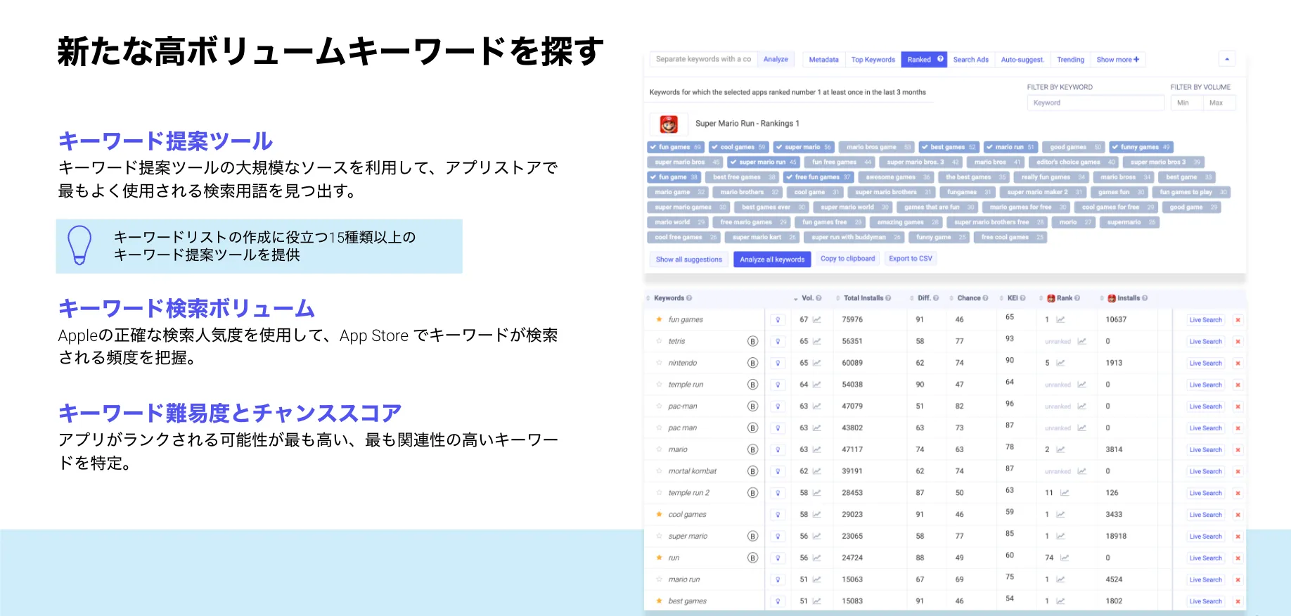 ASOインテリジェンス - 新たな高ボリュームキーワードを探す