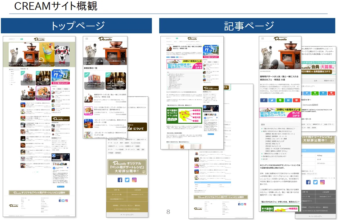 CREAMサイトの概観