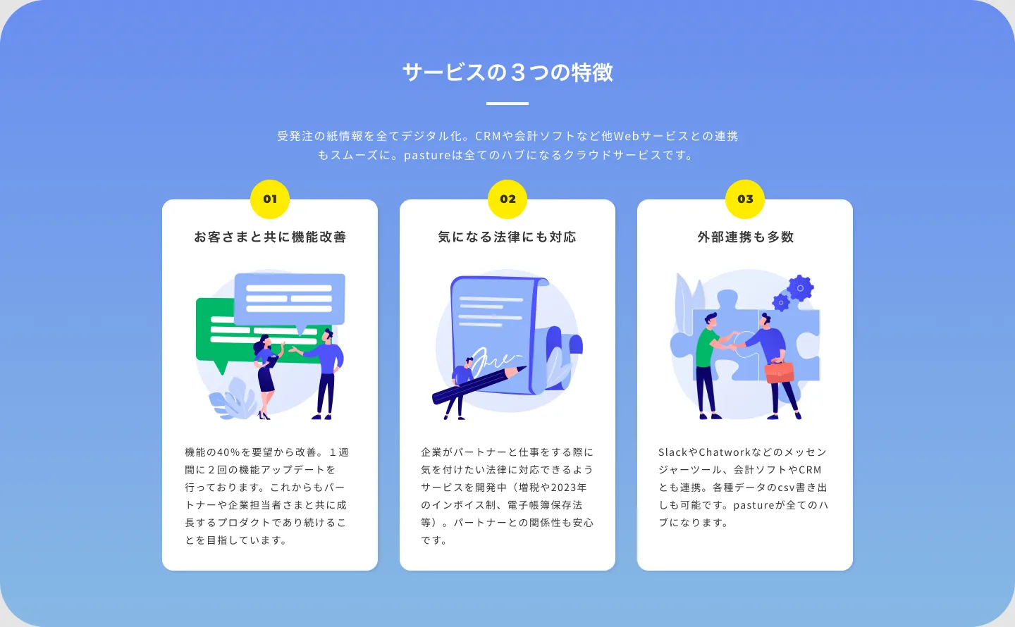3つの機能