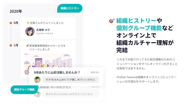 組織ヒストリーも簡単整理、クラウド化！
