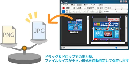 画像サイズの最適化