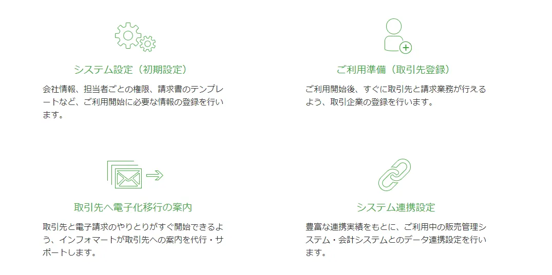 導入に必要な設定・登録をサポート！