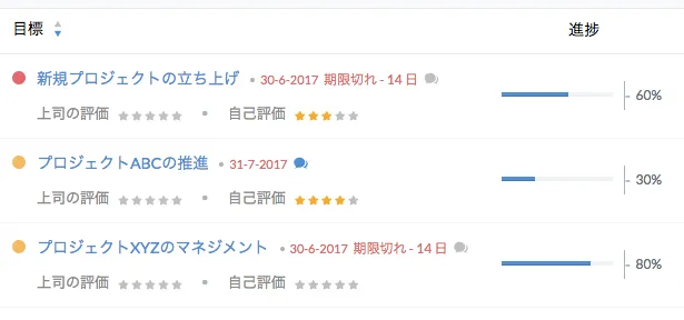 人事評価