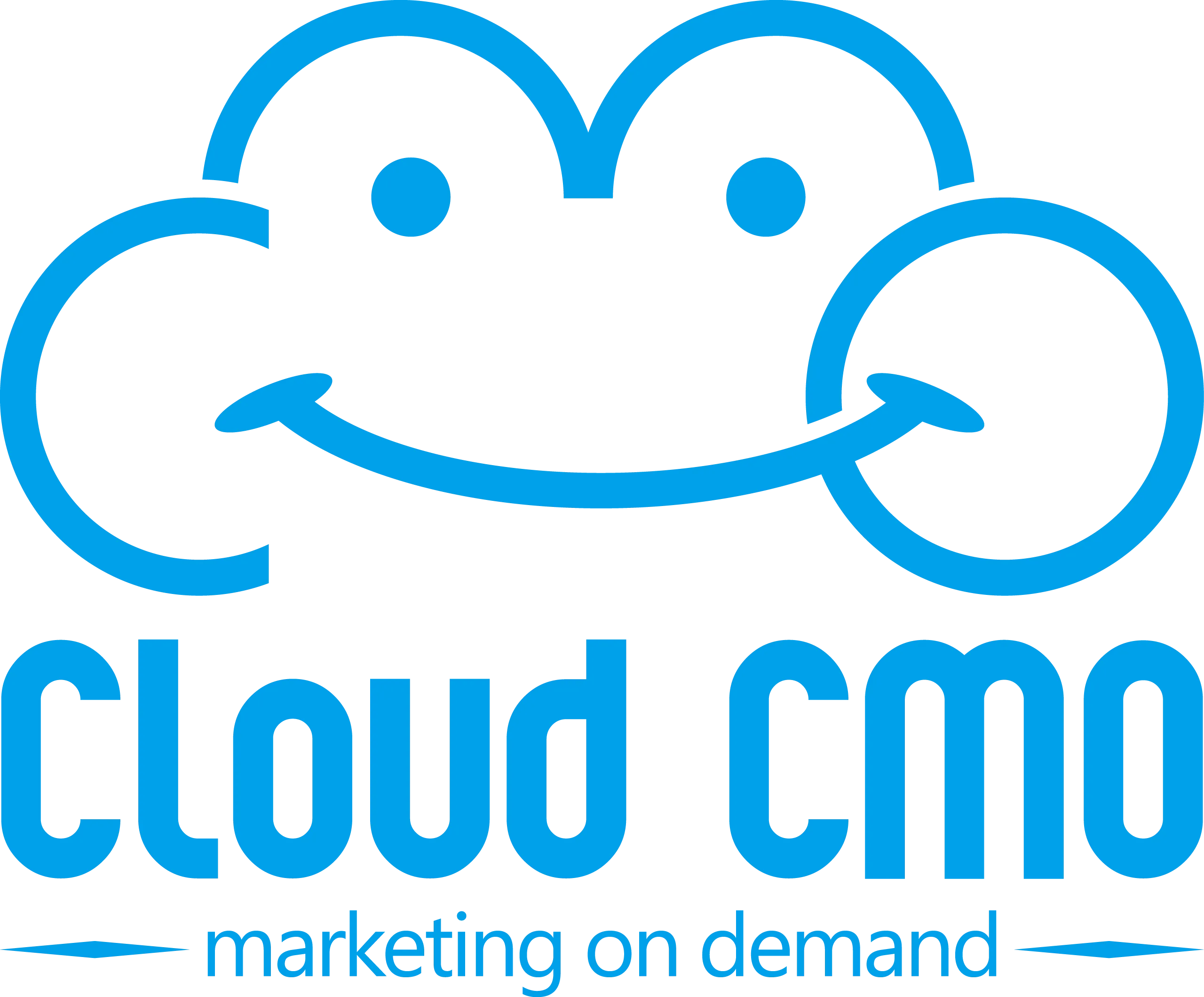 Cloud CMO