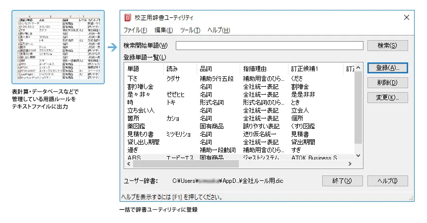 独自のルールでチェック