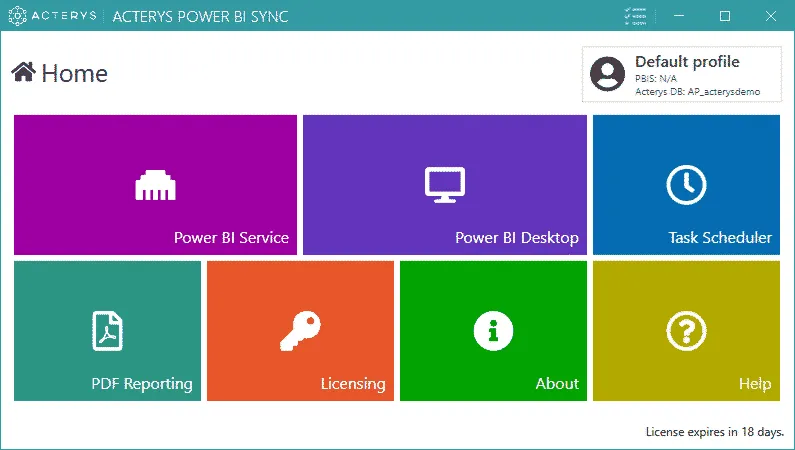 Acterys Power-BI Sync