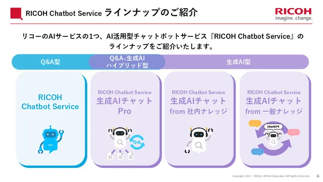 RICOH Chatbot Service 紹介資料