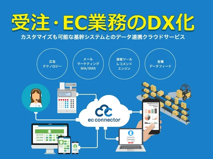 受注・EC業務のDX化