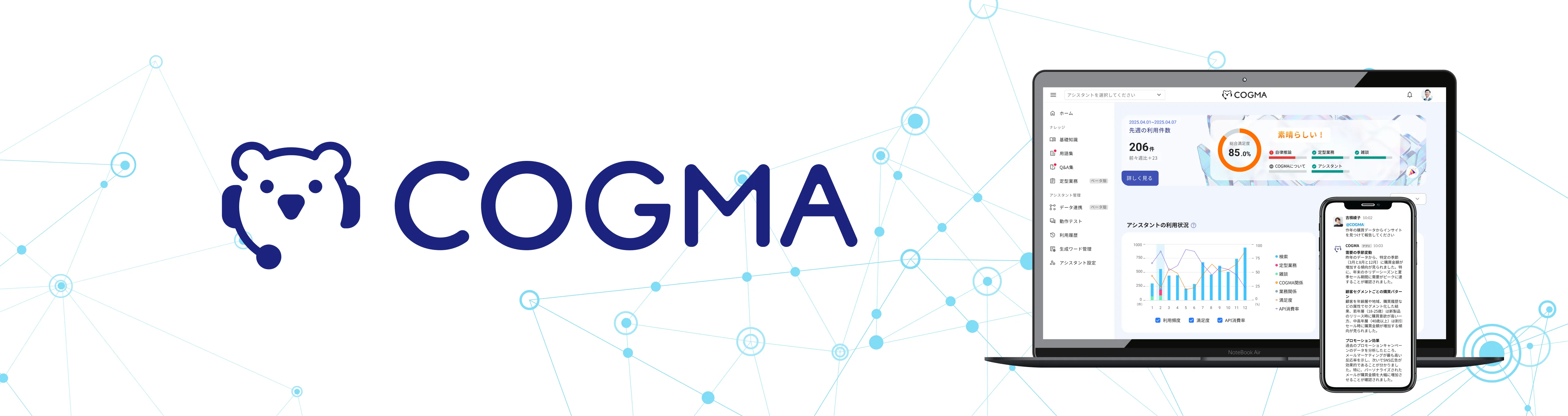 COGMA
