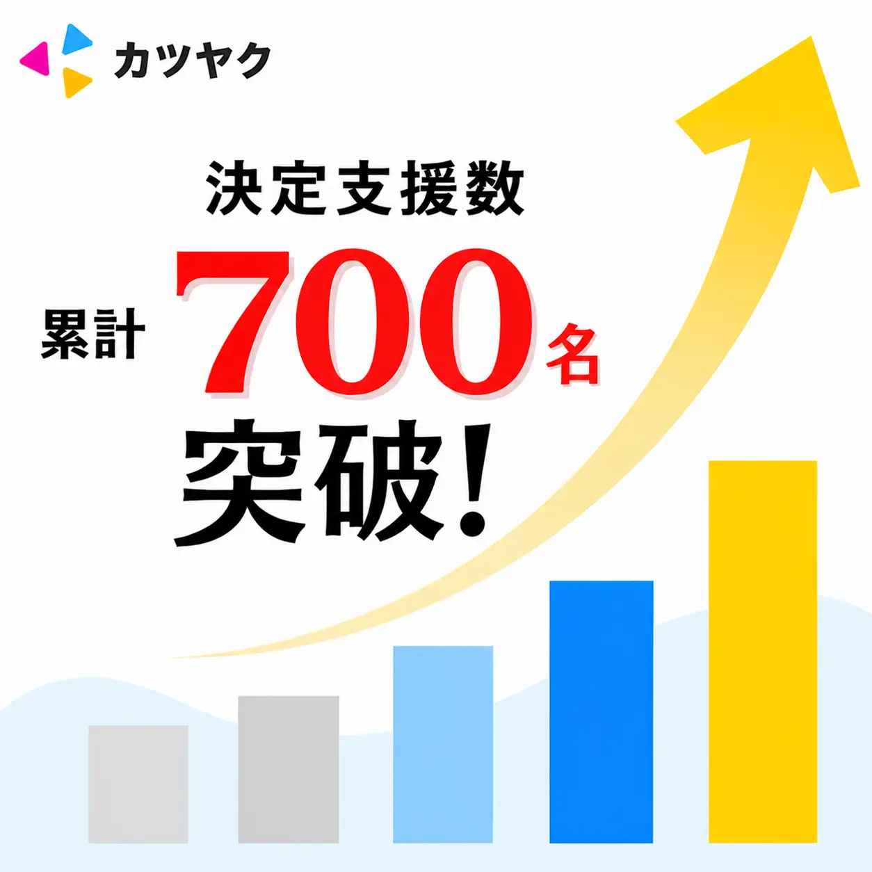 カツヤク｜新卒採用の総合支援