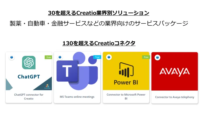 変化にスピーディに適応。ビジネスニーズに応じる400以上の拡張機能