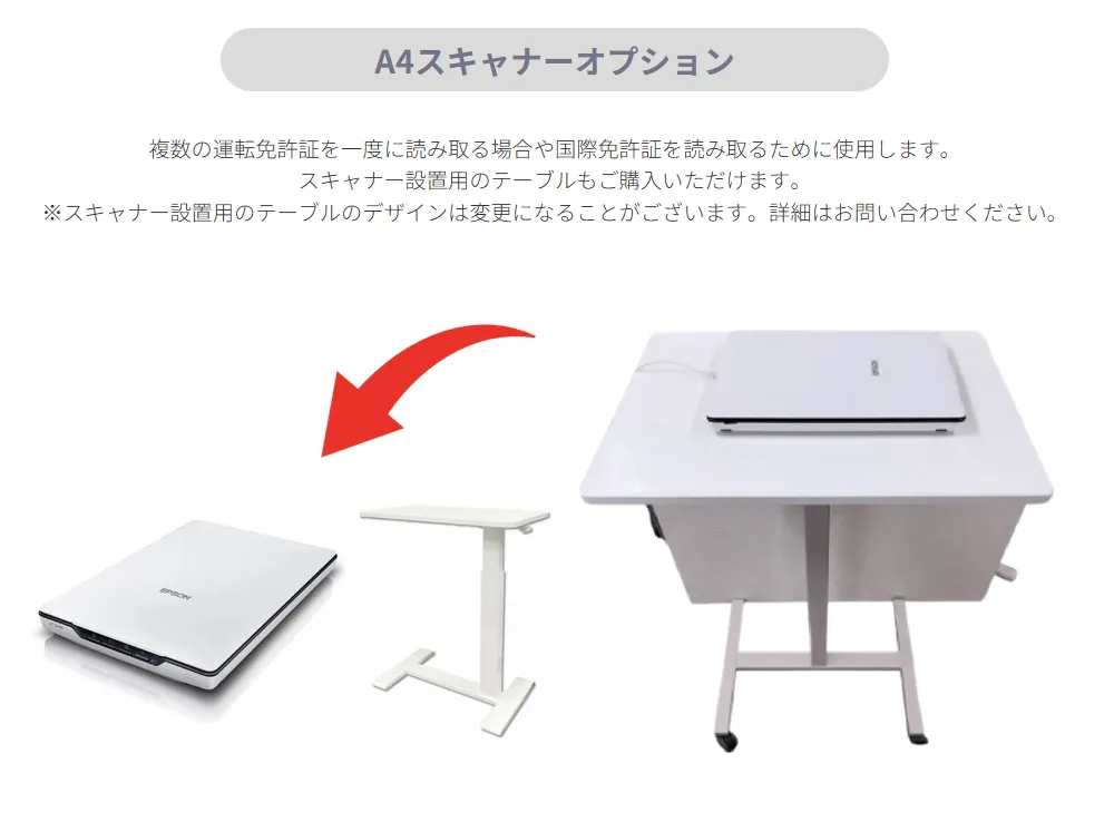 A4スキャナーオプション