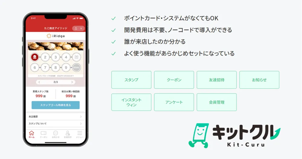 「Kit-Curu」について
