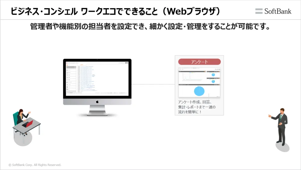 ビジネス・コンシェル ワークエコでできること（Webブラウザ）