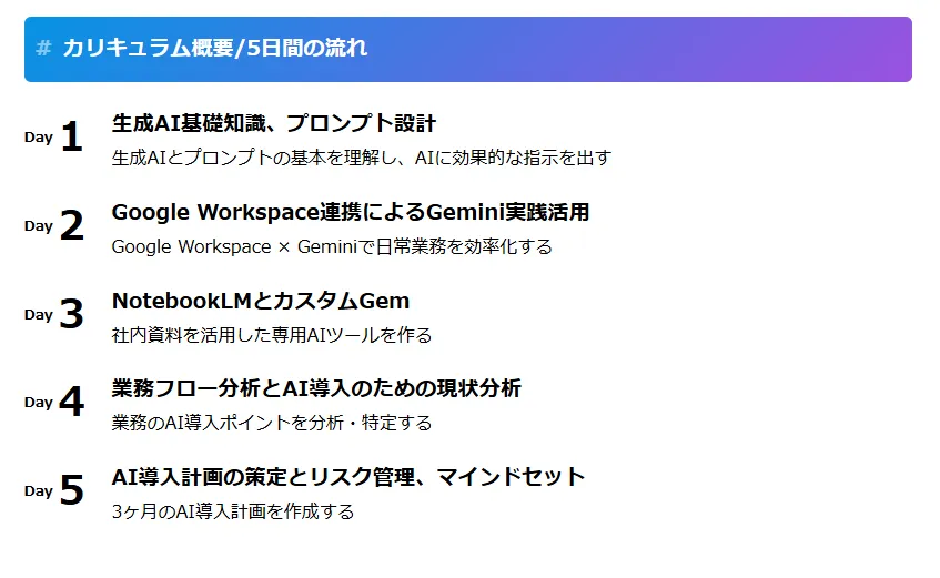 カリキュラム概要/5日間の流れ