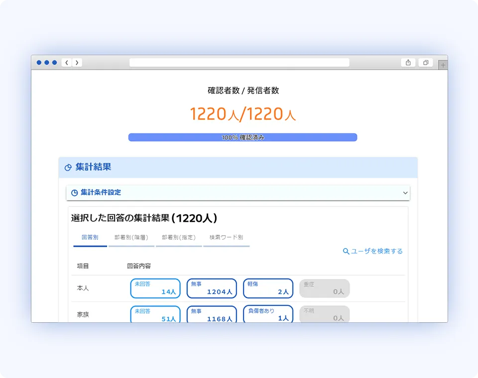 簡単に回答集計状況を確認