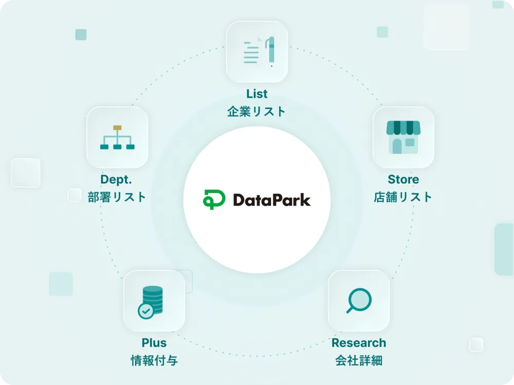 企業リストの「作る・探す・整える」をサービス内で完結！