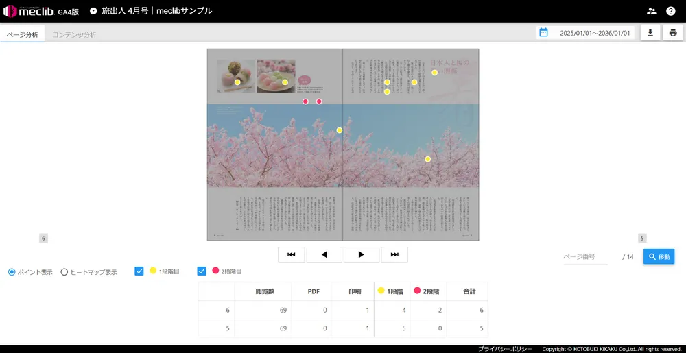 アクセスレポート機能