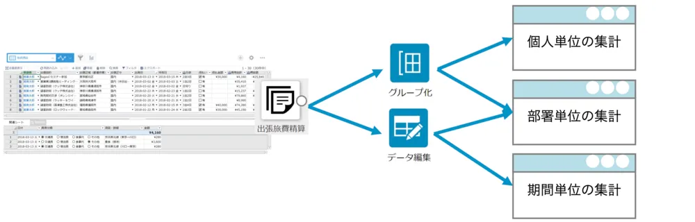 【利用シーン】経費集計