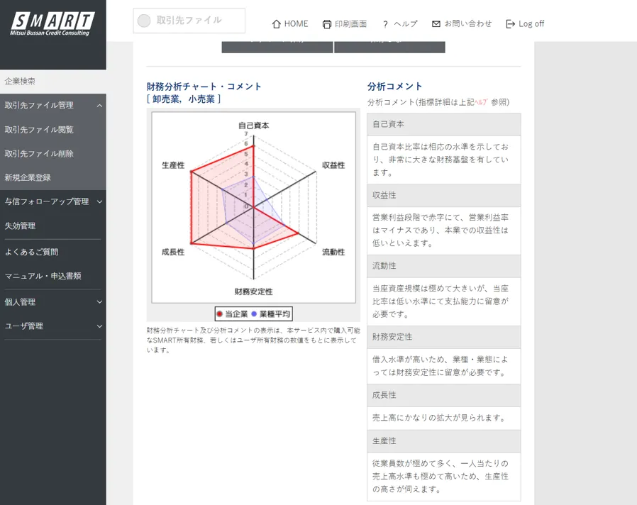 財務分析チャート・コメント機能
