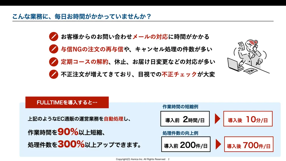 こんな課題をお持ちの方におすすめ