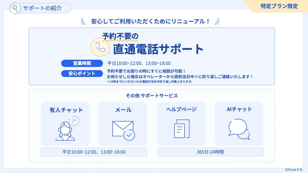 予約不要・直通電話サポート