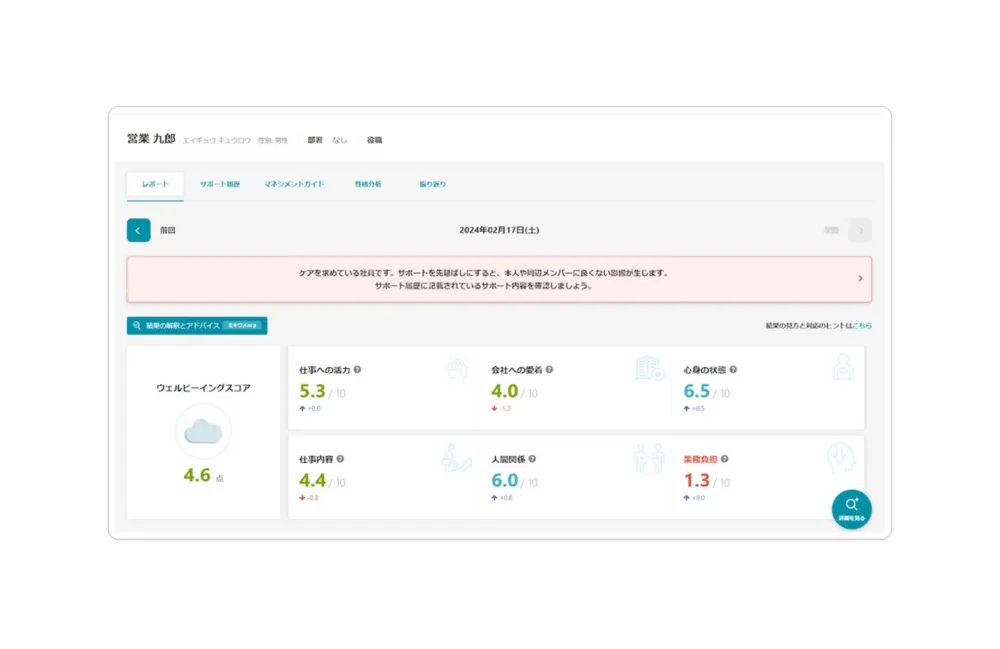 社員のコンディションを見える化し、離職予兆を検知
