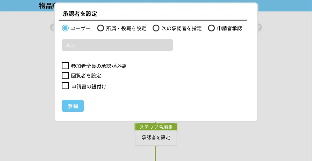 ジュガール 申請～承認の自動化サポート