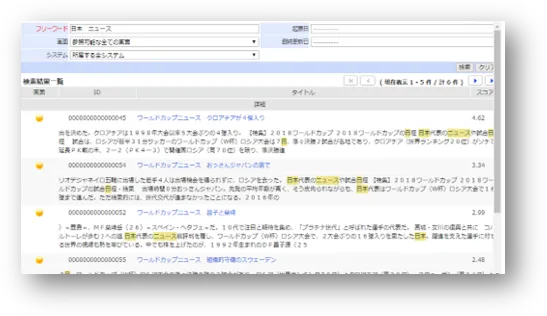 全文/類似検索（Elasticsearch）