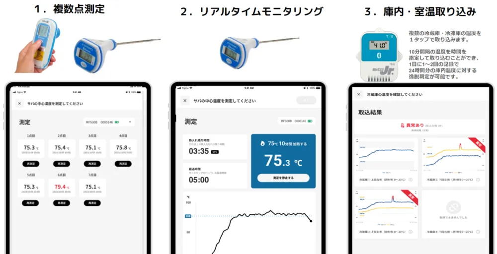温度計デバイスとの連携による自動取り込み