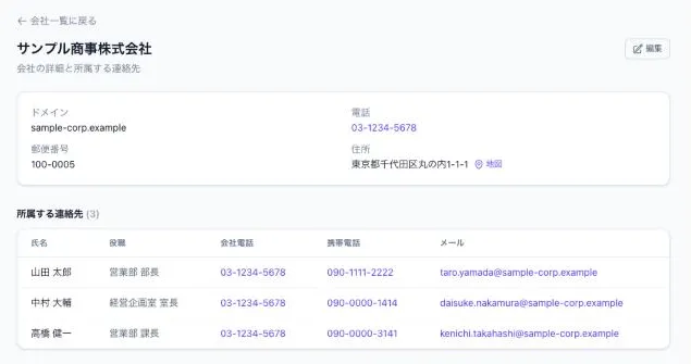 会社ごとに、誰が接点を持っているか分かる