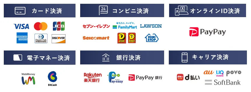 豊富な決済手段をご用意