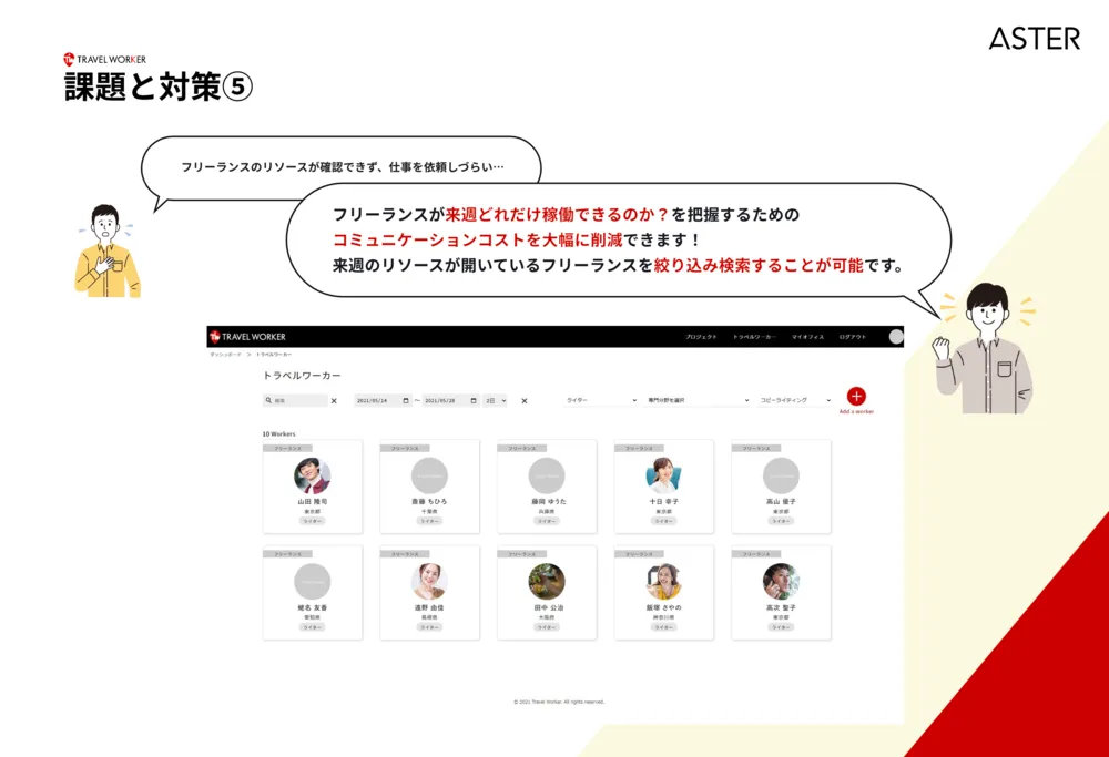 希望スケジュールで対応可能なフリーランスをソート検索