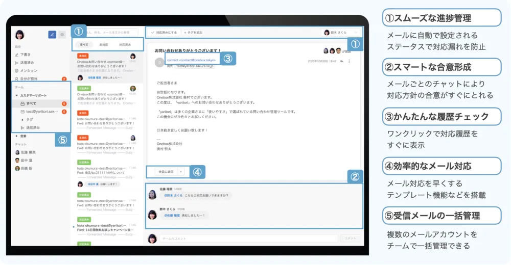 yaritoriサービス紹介
