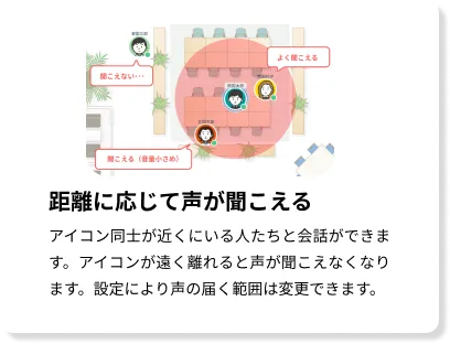 距離に応じて声が聞こえる
