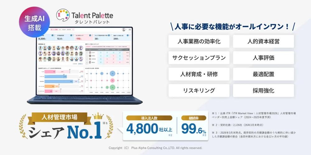 人事担当者が必要な機能を兼ね備えたオールインワン