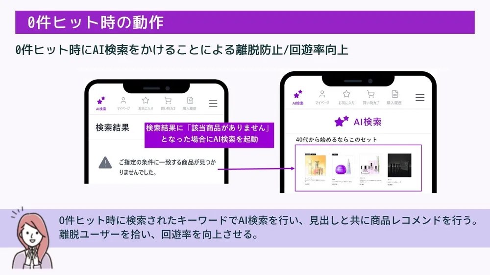 0件ヒット時の動作