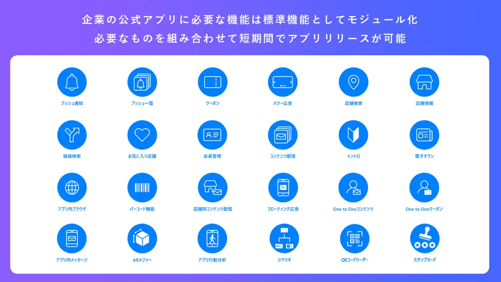 標準機能モジュール一覧
