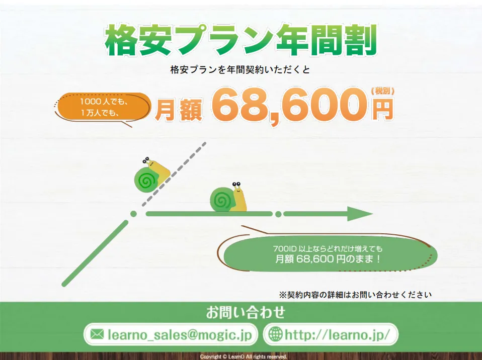 格安プラン年間割り