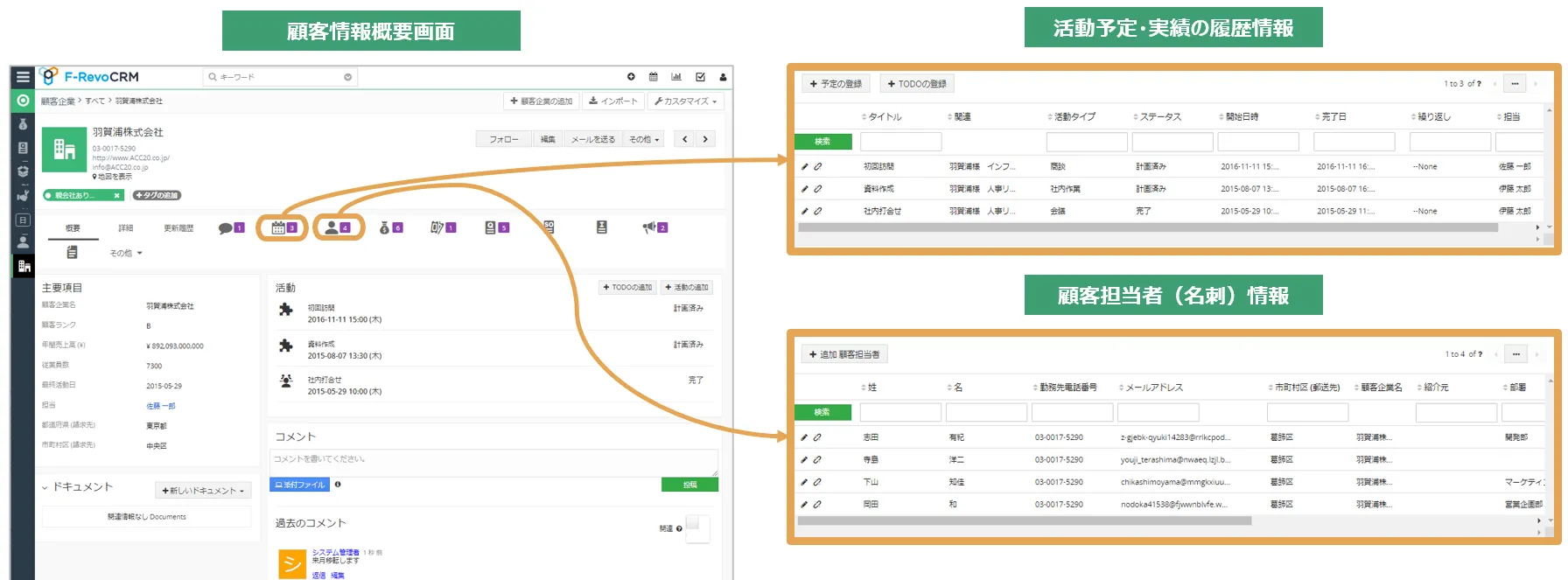 F-RevoCRM_顧客管理