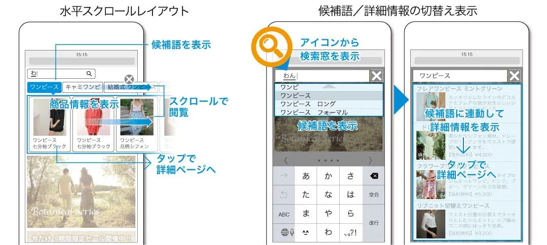スマートフォンサイト導入イメージ