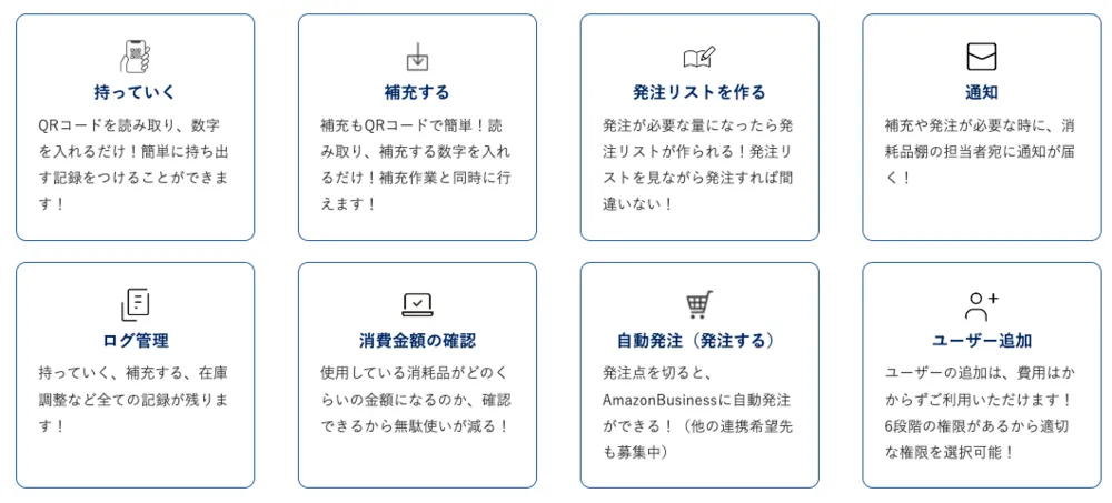 消耗品管理クラウドの機能の一部