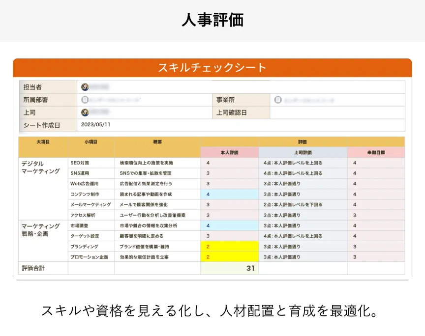業務プロトタイプ（人事評価）