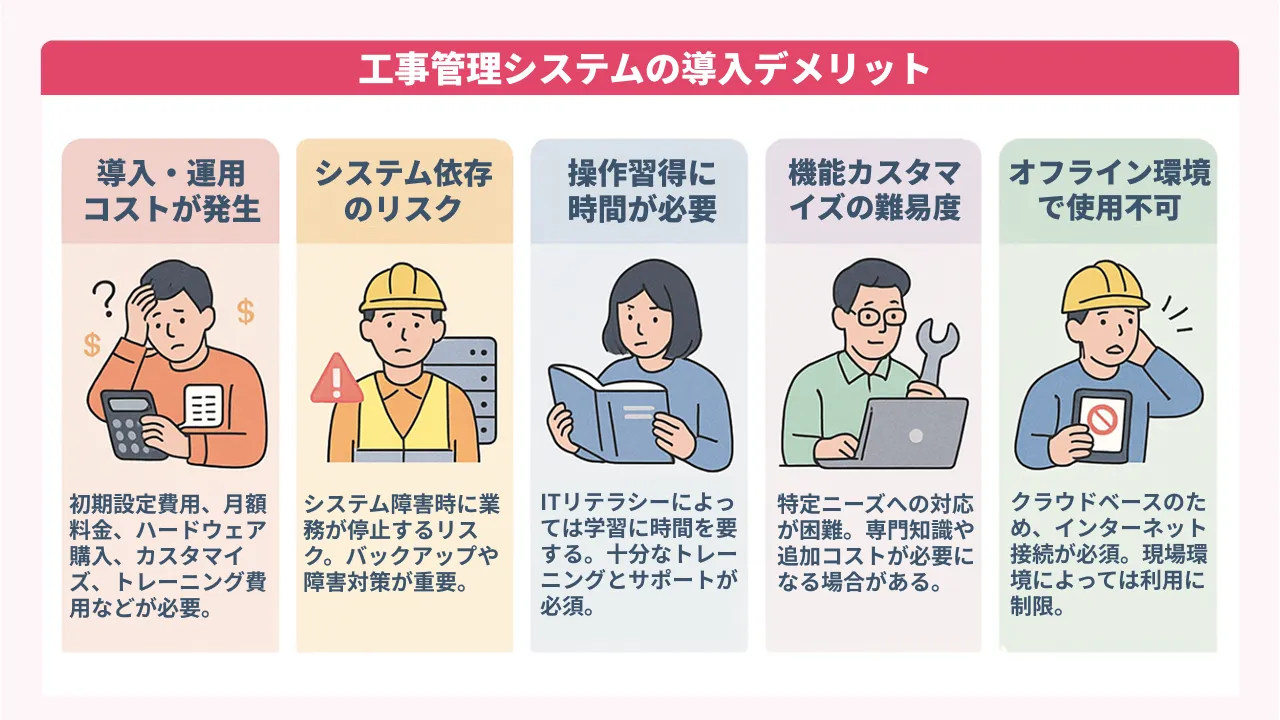 土木建設現場担当者必須の施工管理システムとpc 2025年】工事管理システムのおすすめ10製品（全37製品）を徹底