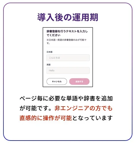 AI翻訳で訳しづらい言葉でも