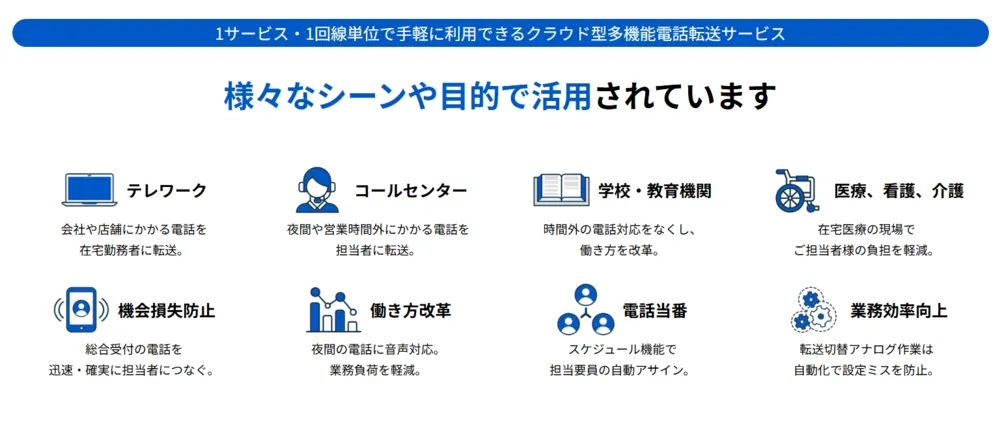 転送録の活用シーン