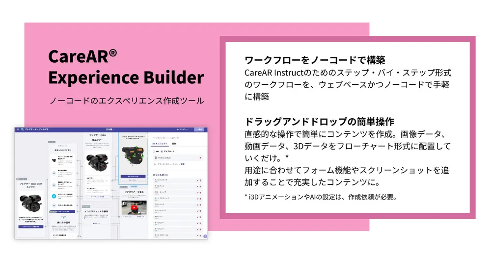 ノーコードでワークフロー作成　【Experience Builder】